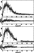 \begin{figure}
\par\resizebox{\hsize}{!}{\includegraphics[angle=-90]{XMM45_f5.ps}}\par\resizebox{\hsize}{!}{\includegraphics[angle=-90]{XMM45_f6.ps}}\end{figure}