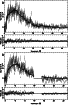 \begin{figure}
\par\resizebox{\hsize}{!}{\includegraphics[angle=-90]{XMM45_f7.ps}}\par\resizebox{\hsize}{!}{\includegraphics[angle=-90]{XMM45_f8.ps}}\end{figure}