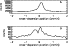 \begin{figure}
\par\resizebox{\hsize}{!}{\includegraphics{XMM45_f1.ps}}\end{figure}