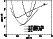 \begin{figure}
\resizebox{\hsize}{!}{\includegraphics[angle=-90]{XMM46_f3.ps}} \par\end{figure}