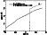 \begin{figure}
\resizebox{\hsize}{!}{\includegraphics[angle=-90]{XMM46_f4.ps}}\end{figure}