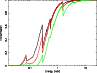 \begin{figure}
\par\includegraphics[angle=-90,width=8.5cm]{mos1_filters.eps}\end{figure}