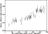 \begin{figure}
\par\includegraphics[angle=90,width=8.5cm]{m11-p5899-ctcsum.eps}\end{figure}