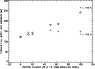 \begin{figure}
\par\rotatebox{90}{\includegraphics[width=6cm]{dmg_tmpt.eps}}\end{figure}