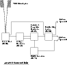 \begin{figure}
\par\includegraphics[width=8.6cm,clip]{block.ps}\end{figure}