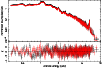 \begin{figure}
\par\includegraphics[height=8.8cm,angle=-90]{xmm48_f7.epsi.eps}\end{figure}