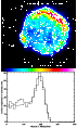 \begin{figure}
\par\includegraphics[width=8cm,clip]{xmm49_f2a.eps}\\ [2pt]
\includegraphics[angle=+90,width=8cm,clip]{XMM49_f2b.eps}\end{figure}