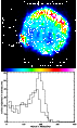 \begin{figure}
\par\includegraphics[width=8cm,clip]{xmm49_f3a.eps}\\ [2pt]
\includegraphics[angle=+90,width=8cm,clip]{XMM49_f3b.eps}\end{figure}