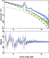 \begin{figure}
\par\includegraphics[width=8.8cm,clip]{aaxmm50f1.eps}\end{figure}