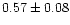$0.57\pm 0.08$