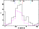 \begin{figure}
\par\includegraphics[angle=-90,width=8.8cm,clip]{aaxmm53f4.eps}\end{figure}