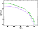 \begin{figure}
\par\includegraphics[angle=-90,width=8.8cm,clip]{aaxmm53f5.eps}\end{figure}