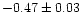 $-0.47 \pm
0.03$