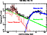 \begin{figure}
\resizebox{\hsize}{!}{\rotatebox{-90}{\includegraphics{XMM55_f4.eps}}}\end{figure}