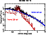\begin{figure}
\resizebox{\hsize}{!}{\rotatebox{-90}{\includegraphics{XMM55_f6.eps}}}\end{figure}