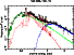 \begin{figure}
\resizebox{\hsize}{!}{\rotatebox{-90}{\includegraphics{XMM55_f7.eps}}}\end{figure}