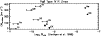 \begin{figure}
\par\includegraphics[width=8.8cm,clip]{MS10083f9.ps}\end{figure}