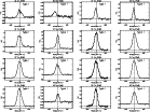 \begin{figure}
\includegraphics[angle=-90,width=16cm]{ms10083f1a.eps}\end{figure}