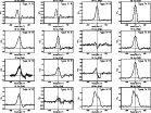 \begin{figure}
\includegraphics[angle=-90,width=16cm] %
{ms10083f1c.eps}
\end{figure}