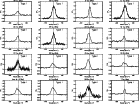 \begin{figure}
\includegraphics[angle=-90,width=16cm]{ms10083f2a.eps}\end{figure}