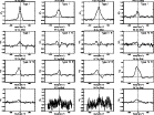 \begin{figure}\includegraphics[angle=-90,width=16cm]{ms10083f2b.eps}\end{figure}