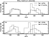 \begin{figure}
\includegraphics[width=8.8cm,clip]{MS10083f6.ps} \end{figure}