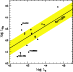 \begin{figure}
\par\includegraphics[width=6.4cm, clip]{10112f1.eps}\end{figure}