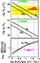 \begin{figure}
\par\includegraphics[width=6.4cm, clip]{new_10112f2.eps}\end{figure}
