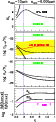 \begin{figure}
\par\includegraphics[width=6.4cm, clip]{new_10112f5.eps}\end{figure}
