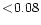$<\!0.08$