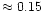 $\approx 0.15$