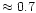 $\approx 0.7$