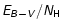 $\mathsfsl{E_{B-V}/N_{\mathsf{H}}}$