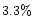 $3.3\%\,$