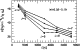 \begin{figure}
{
\psfig{figure=ms10191f4.eps,width=7cm} }
\end{figure}