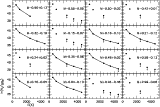 \begin{figure}
{
\psfig{figure=ms10191f5.eps,width=14cm} }
\end{figure}