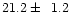 $21.2\pm\phantom{1}1.2$