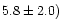 $5.8\pm2.0)$