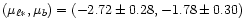 $(\mu_{\ell\ast},\mu_b) =
(-2.72 \pm 0.28,-1.78\pm 0.30)$