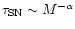 $\tau_{\rm SN} \sim
M^{-\alpha}$