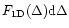 $F_{\rm 1D}(\Delta){\rm d}\Delta$