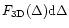 $F_{\rm 3D}(\Delta){\rm d}\Delta$