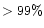 $> 99\%$