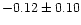 $- 0.12 \pm 0.10$