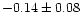 $- 0.14 \pm 0.08$
