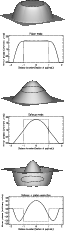 \begin{figure}
\par\includegraphics[width=.99\linewidth,height=2.8cm,clip]{MS102...
...ar\includegraphics[width=.99\linewidth,height=3.5cm]{MS10230f3f.eps}\end{figure}