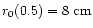 $r_{0}(0.5)=8~{\rm cm}$