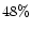 $48\%$