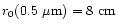 $r_0(0.5~{\rm \mu m})=8~{\rm cm}$