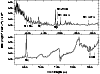 \begin{figure}
\includegraphics[width=8.8cm,clip]{aa10324fig1.eps}\end{figure}
